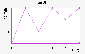 ³ķ