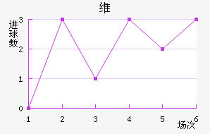 ά·