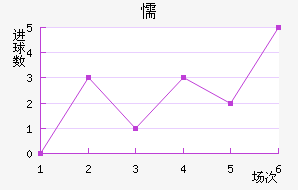 ųǽ
