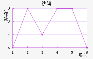 ɳķ˽