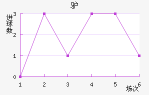 ¿ǽ