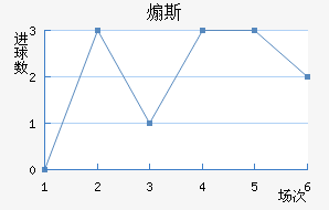 ɿ˹