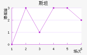 ˹̹