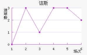 ڵ˹