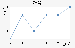 շƶ½