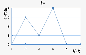 άǽ