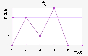 Ǹ˹