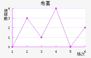 ϣ޻Ү