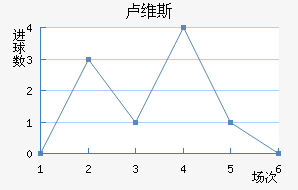 ¬ά˹