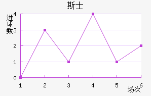 ˹ʿ