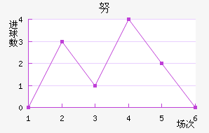 Ŭǽ