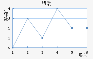 ŦȰ½