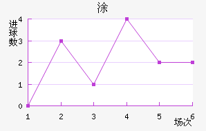 Ϳǽ