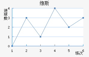 ά˹