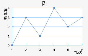ϴǽ