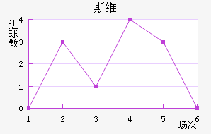 ˹άǽ