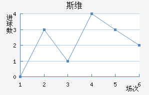 ˹ά
