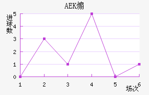 AEKɿ