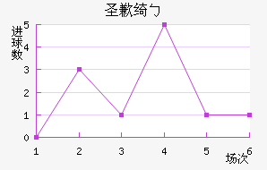 ʥǸ粨Ů