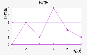 ά˹