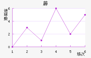 ޵ǽ