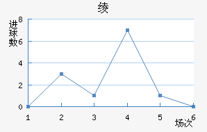 籾