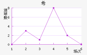 ϣҰţ