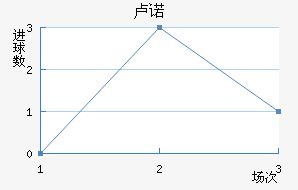 ¬ŵ