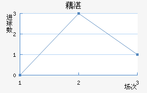 źտ˽