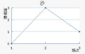 ɳ