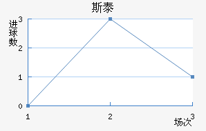 ˹̩