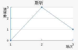 ˹ն