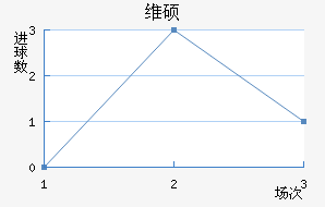 ά˶