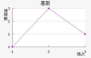 Ľ˹