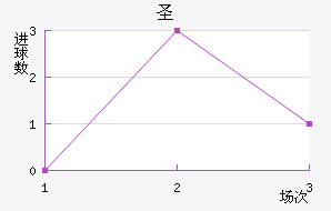 ʥֽ