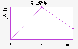 ˹ֺնĦ