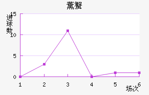 ޹з
