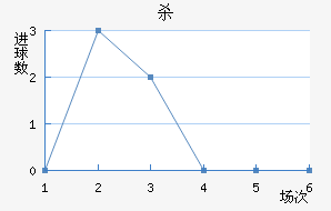 ɱ