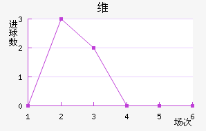 άǽ