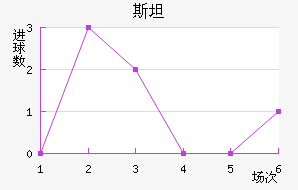 ˹̹½