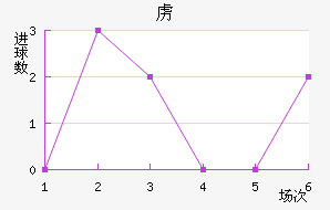 ²ǽ