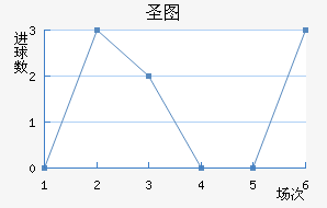 ʥͼǽ