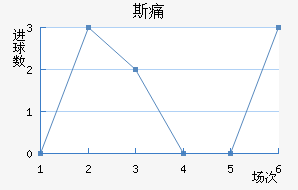 ˹ʹ