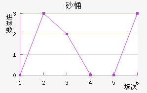 ɰͰ