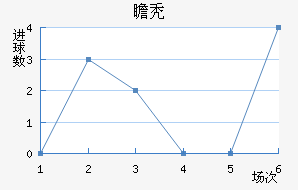 հͺս
