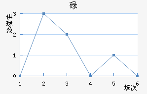 µٽ