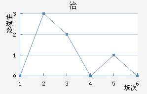 Ǣ