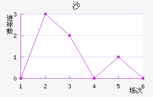 ɳ½