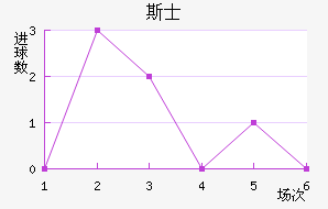˹ʿ