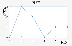 ˹ά